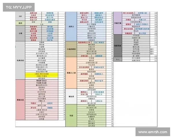 魔兽世界牦牛声望装备技能攻略